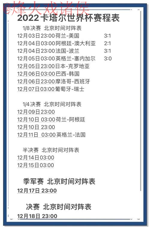 世界杯预测入口最佳