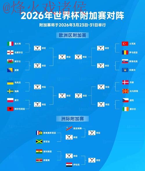 2026世界杯预测手机 2026世界杯预测手机