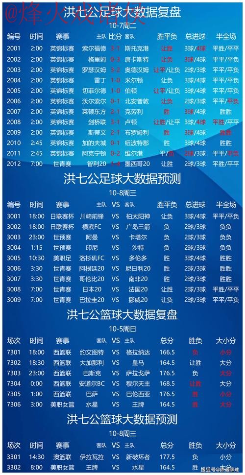 世界杯竞猜最新地址热门