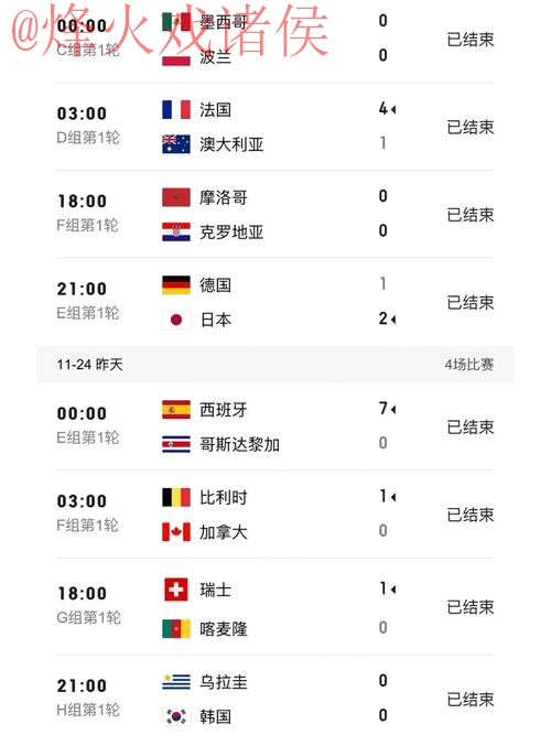 世界杯比分安全