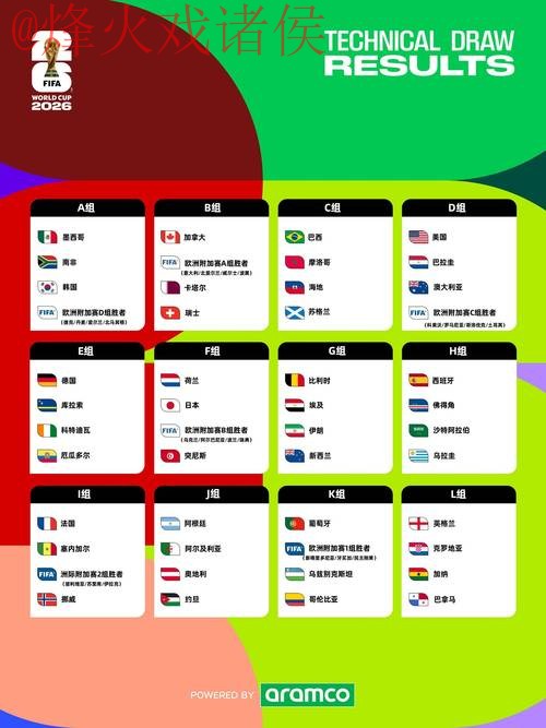 2026世界杯预测平台最新网址