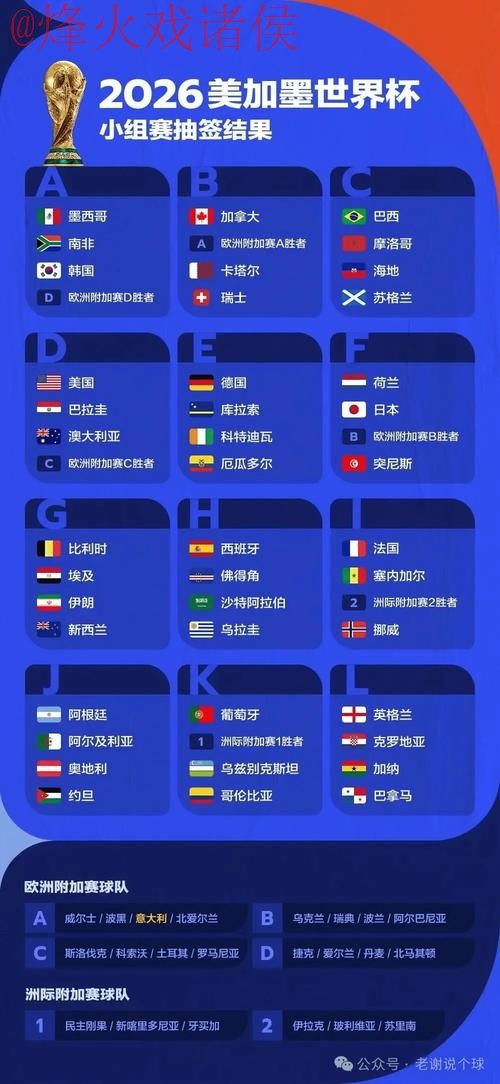 2026世界杯竞猜网站